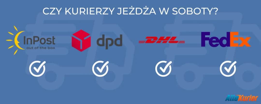 Czy DPD dostarcza w soboty? Poznaj warunki i opłaty!